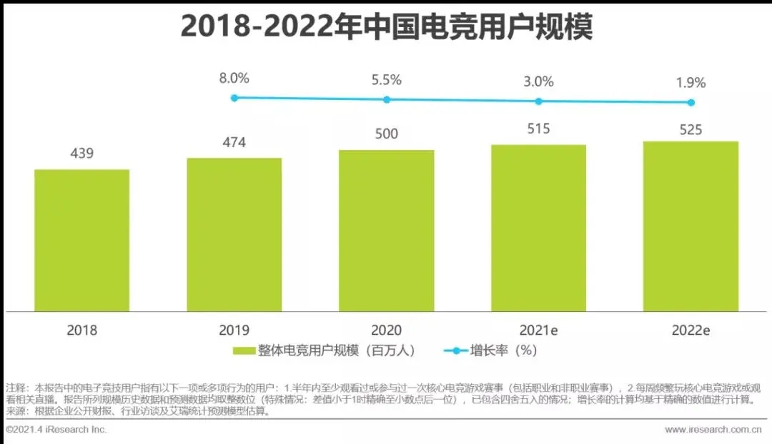 電競用戶.webp.jpg