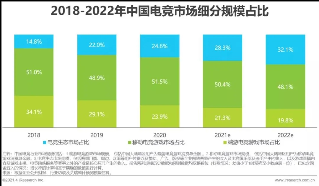 電競市場.webp.jpg